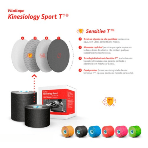 BANDAGEM ADESIVA ELÁSTICA KINESIOLOGY SPORT - VITALTAPE - Imagem 6